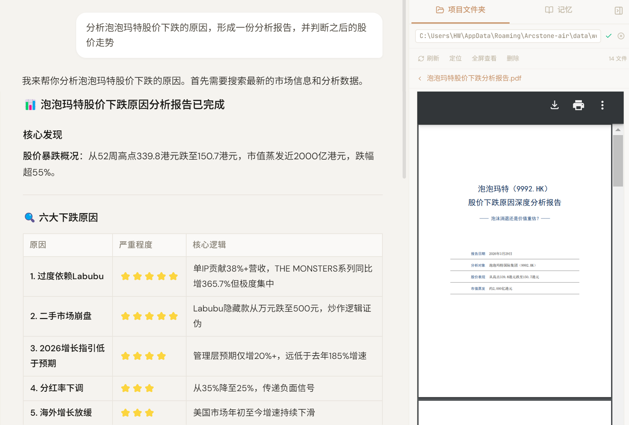 示例：标的股价分析报告
